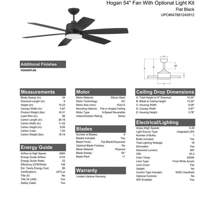 54" Hogan Fan in Flat Black Finish, Blades Included CRAFTMADE